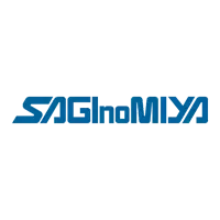 Логотип SAGINOMIYA